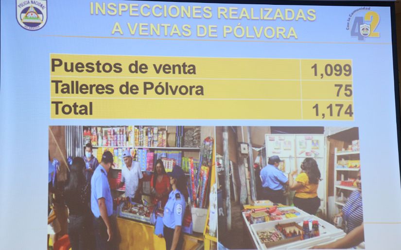 INFORME